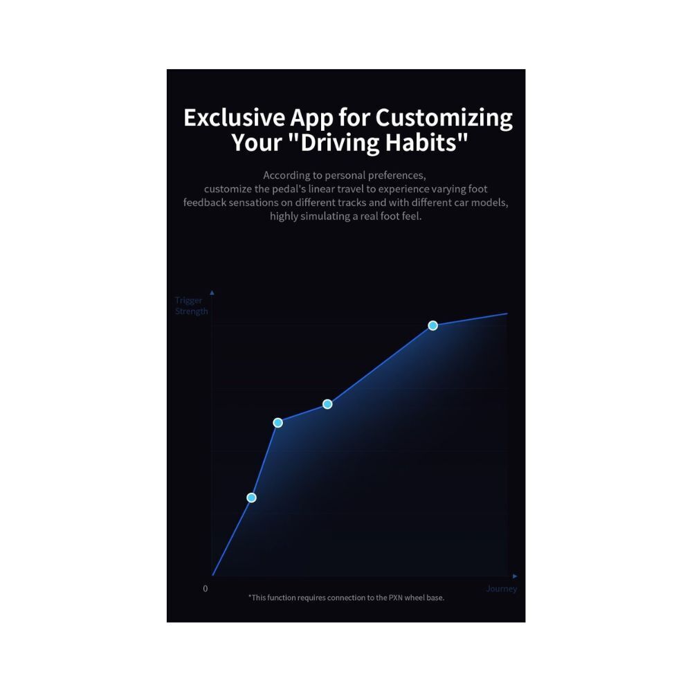 PXN-PD HM Premium Triple Racing Pedals Adjustable Black Hall Effect V10 V12 PC PS4 PS5 Xbox One