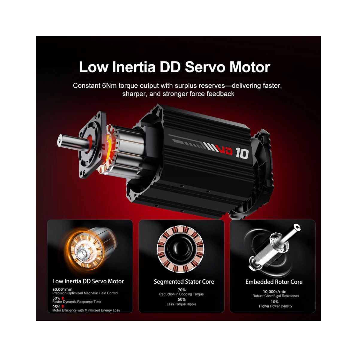PXN VD10 WDS R2 Direct Drive Racing Wheel 10Nm Torque with LED RPM Display and Alloy Paddle Shifters for PC