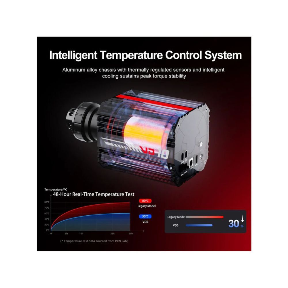 PXN VD10 WDS R2 Direct Drive Racing Wheel 10Nm Torque with LED RPM Display and Alloy Paddle Shifters for PC