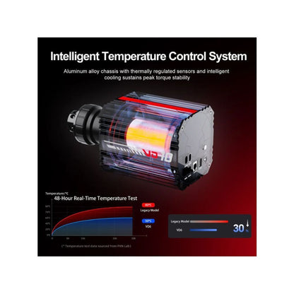 PXN VD10 WDS R2 Direct Drive Racing Wheel 10Nm Torque with LED RPM Display and Alloy Paddle Shifters for PC