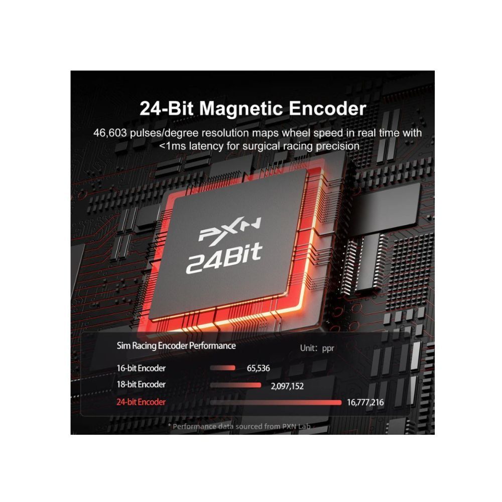 PXN VD10 WDS R2 Direct Drive Racing Wheel 10Nm Torque with LED RPM Display and Alloy Paddle Shifters for PC