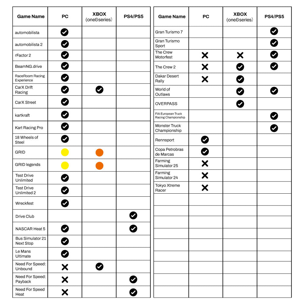 PXN V12 Lite RGB Sim Racing Bundle FFB Wheel Base PD HM Pedal W DS Wheel Z9 Mount PC PS4 PS5 Xbox