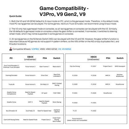 PXN V3 Pro Racing Wheel Switch 1 2 PC PS4 Xbox One Series X S Vibrate Pedals Clamp 180 Degree Rotate