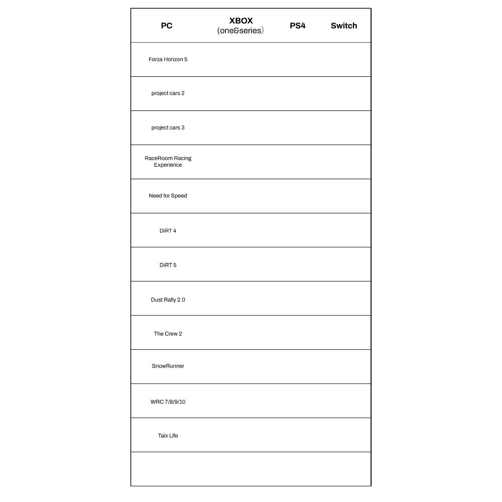 PXN V3 Pro Racing Wheel Switch 1 2 PC PS4 Xbox One Series X S Vibrate Pedals Clamp 180 Degree Rotate