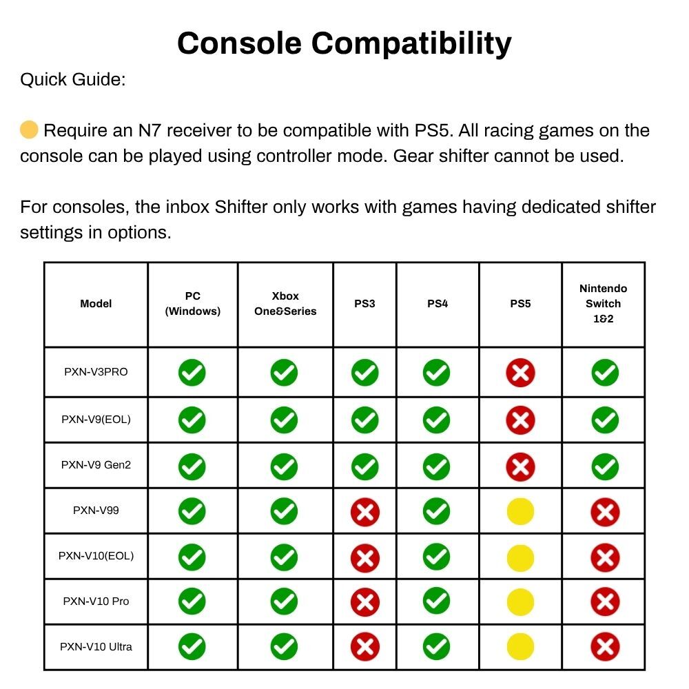 PXN V3 Pro Racing Wheel Switch 1 2 PC PS4 Xbox One Series X S Vibrate Pedals Clamp 180 Degree Rotate