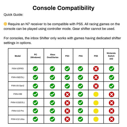 PXN V3 Pro Racing Wheel Switch 1 2 PC PS4 Xbox One Series X S Vibrate Pedals Clamp 180 Degree Rotate