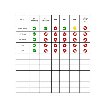 PXN V12 DDL WDS 6NM DD Wheel Base Racing