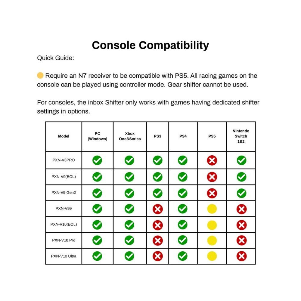 PXN V9 GEN2 Racing Wheel for Xbox PC PS4 Switch2 270 900 Wheel Pedals Shifter