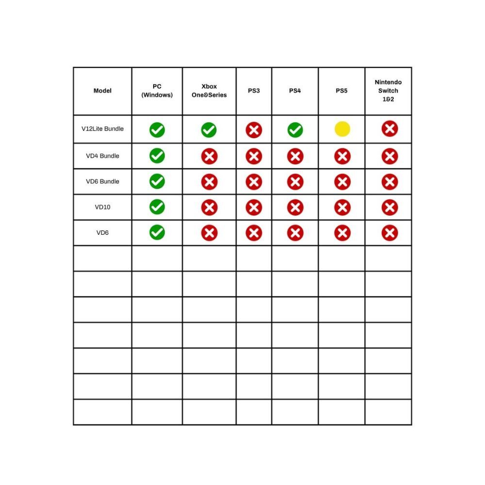 PXN V9 GEN2 Racing Wheel for Xbox PC PS4 Switch2 270 900 Wheel Pedals Shifter