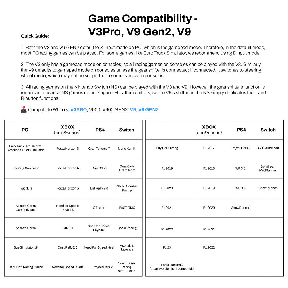 PXN V9 GEN2 Racing Wheel for Xbox PC PS4 Switch2 270 900 Wheel Pedals Shifter