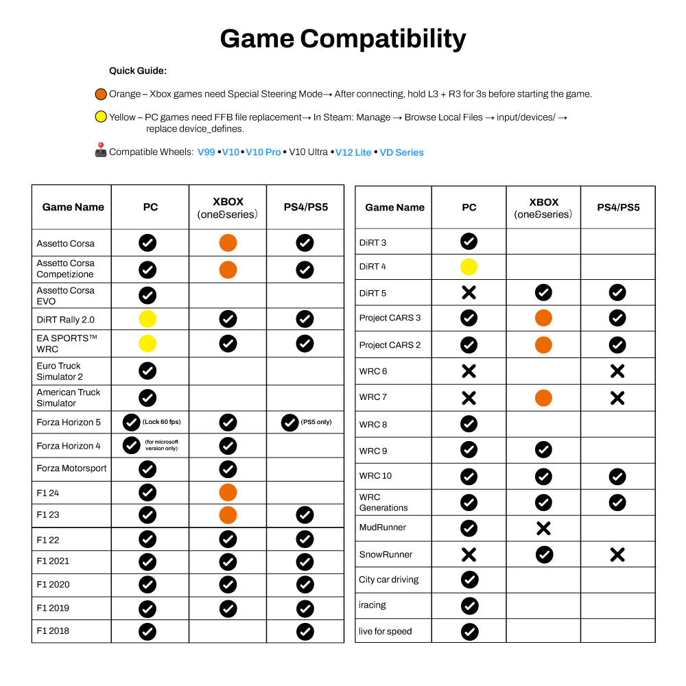 PXN V10 Pro 3.5nm Direct Drive Sim Racing Steering Wheel Pedals Kit Black for PC PS4 PS5 Xbox Series