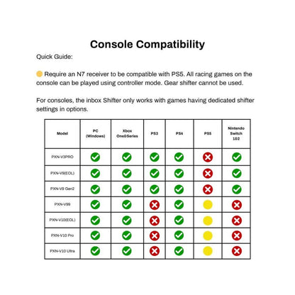 PXN VD10 WDS R2 Direct Drive Racing Wheel 10Nm Torque with LED RPM Display and Alloy Paddle Shifters for PC