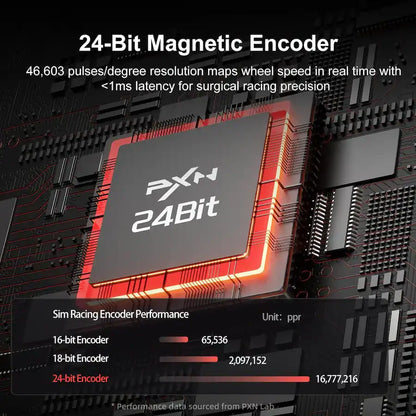 PXN VD10 Direct Drive Wheelbase 10Nm Force Feedback for PC