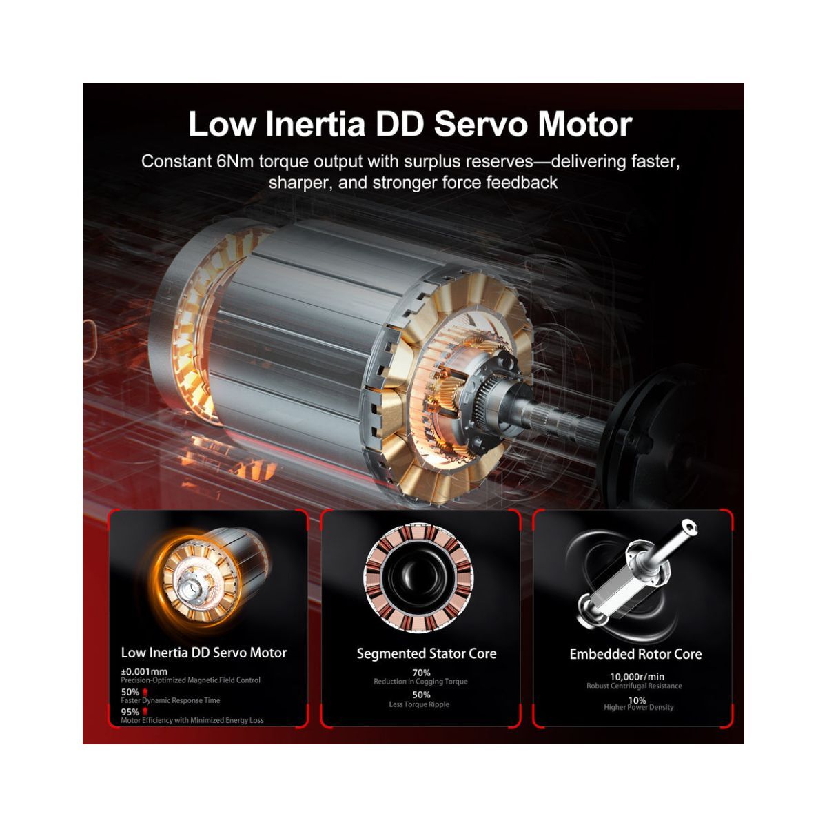 PXN VD6 Direct Drive Wheel Base 6Nm Torque Racing Simulator Base for PC with Adjustable Steering and Magnetic Encoder