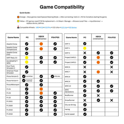 PXN VD6 Direct Drive Wheel Base 6Nm Torque Racing Simulator Base for PC with Adjustable Steering and Magnetic Encoder