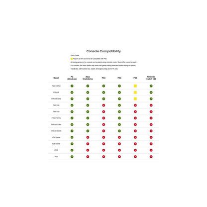 PXN WCS R2 330mm Leather Racing Wheel with LED RPM Display