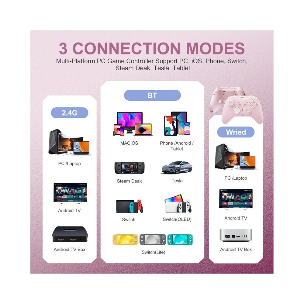 PXN P5 Wireless Gaming Controller 1000Hz Hall for PC Switch iOS Android Pink