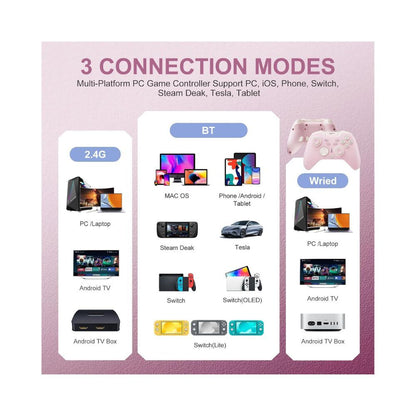 PXN P5 Wireless Gaming Controller 1000Hz Hall for PC Switch iOS Android Pink